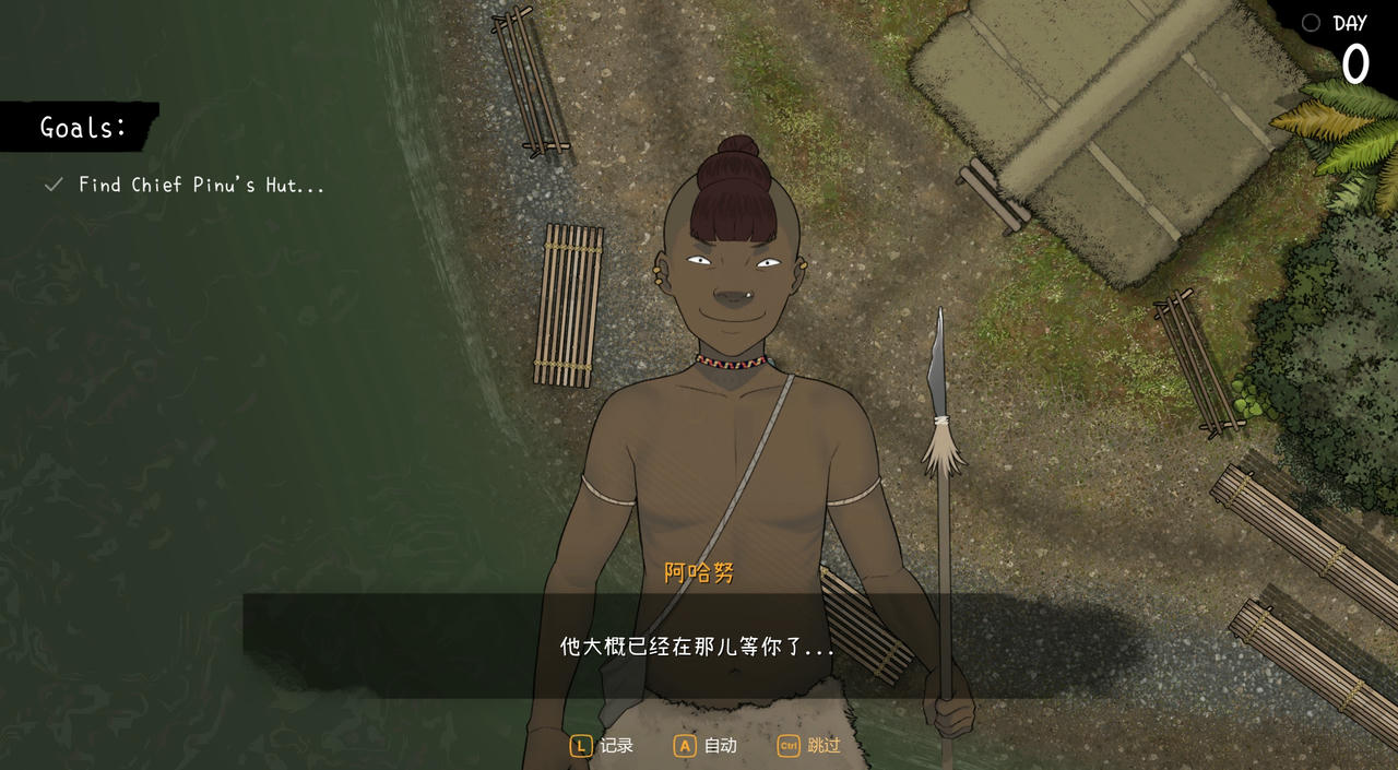 A2084 - 女神降临 Arrival of the Goddess NTRMA系列N v20240911 免安装中文版[3.31GB]